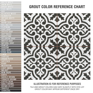 Berkeley Encaustic Ceramic Floor and Wall Tile, Black