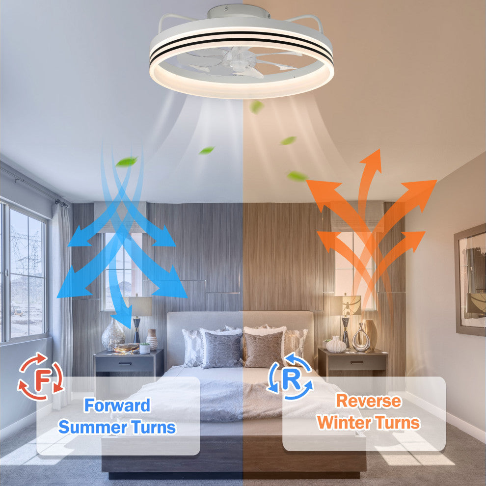 20" Smart App Remote Control Flush Mount Ceiling Fan with Lights for Bedroom, White