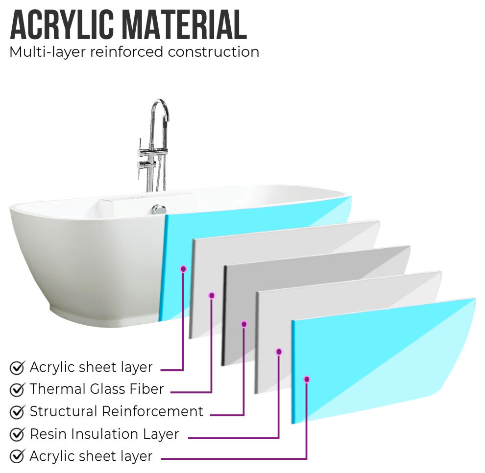Vanity Art Freestanding Acrylic Bathtub, 59"