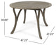 GDF Studio 5-Piece Jaden Outdoor Acacia and Wicker Dining Set, Gray