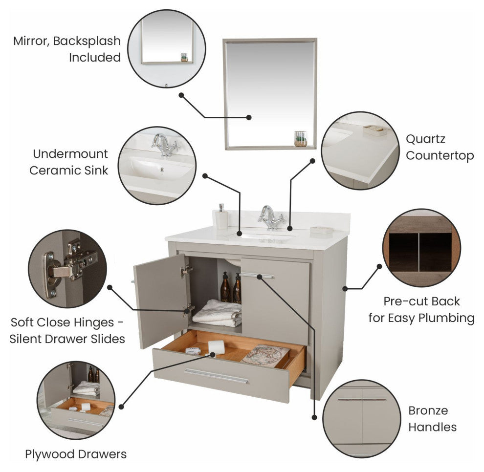 Mila Collection 36" Bathroom Vanity With Sink, Mirror, Countertop, Ash Gray