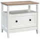 Sauder August Hill Engineered Wood Lateral File Cabinet in Glacier White