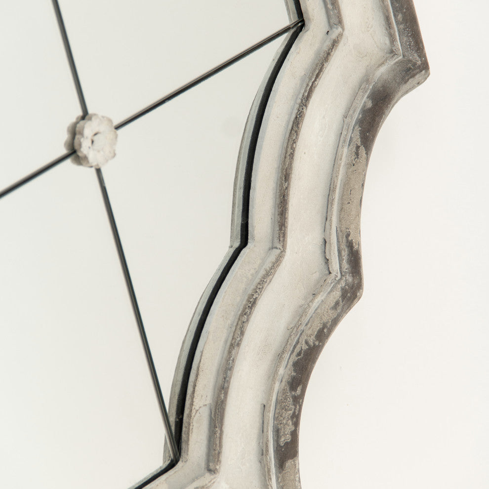 Eos Mirror