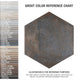 Boston Ferro Hex Ombra Porcelain Floor and Wall Tile