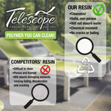 Dune Sling Stackable Outdoor Hydro-Lounge Chaise, Augustine Fennel/Kona