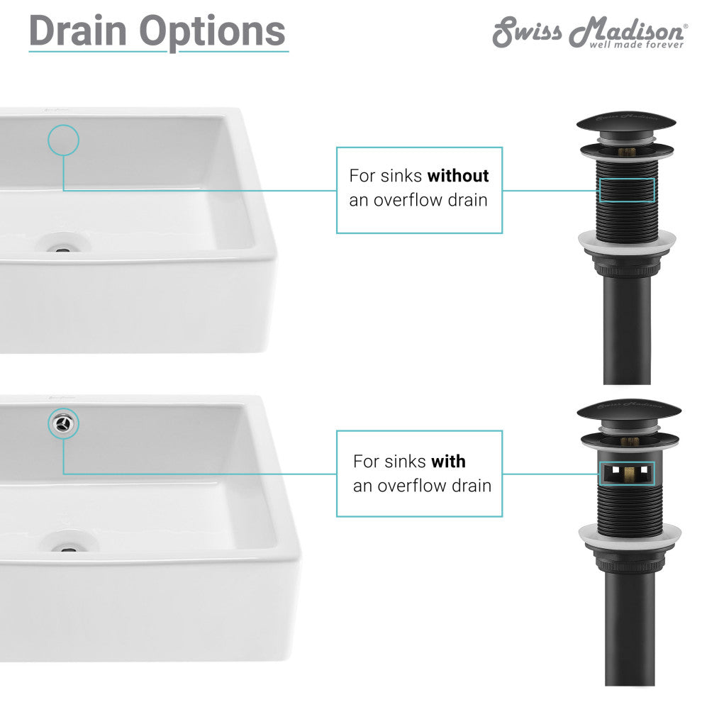 Residential Non-Overflow Pop Up Sink Drain 1.75, Matte Black