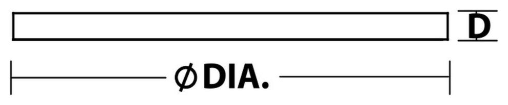 Edge Round LED Flush Mount, Black, 6