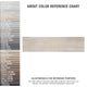 Llama  Porcelain Floor and Wall Tile  (63.9  sqft./pallet)