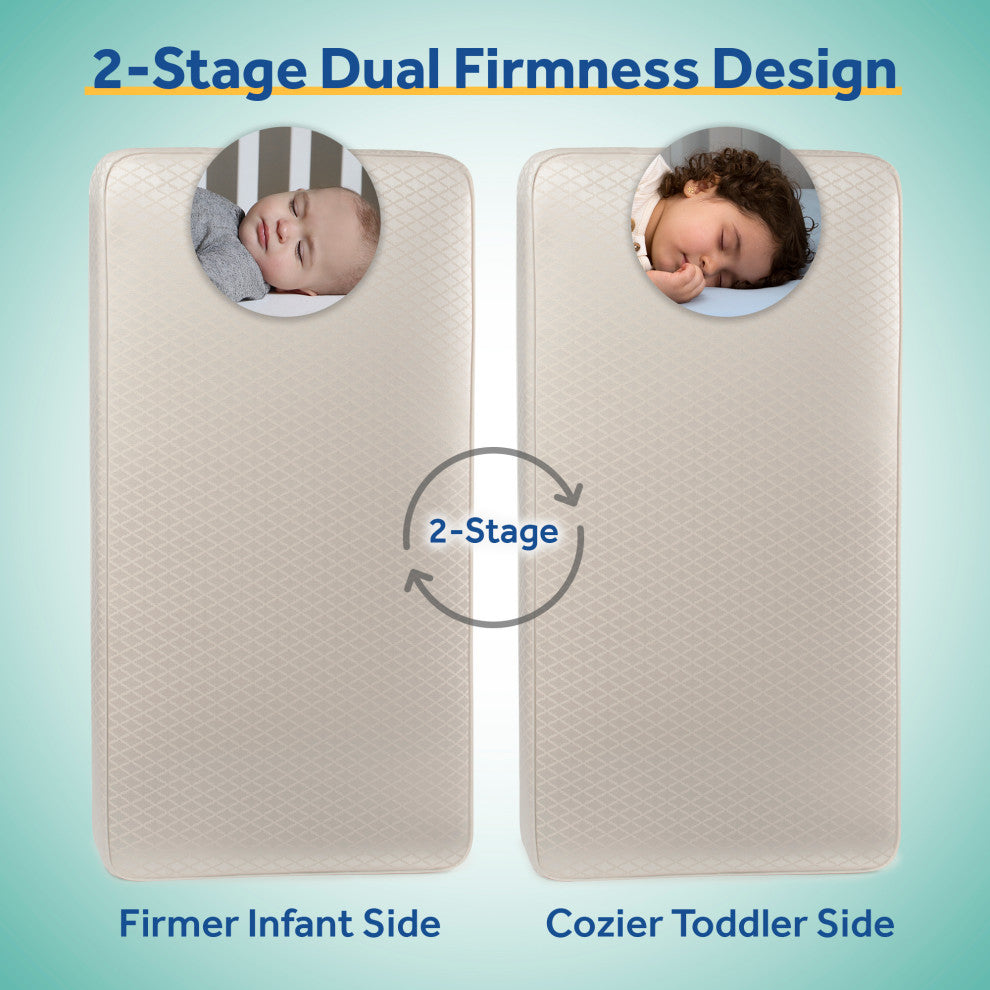 Sealy Baby Posturepedic Grow 2-Stage Crib and Toddler Mattress
