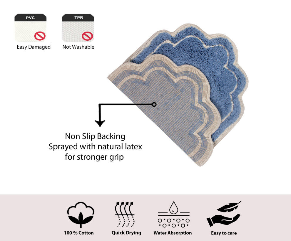 Allure Collection Absorbent Cotton Machine Washable 3-Piece Rug Set, Blue