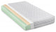 10" White Premier Memory Foam Hypoallergenic Queen Mattress