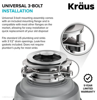 WasteMate Continuous Feed Garbage Disposal, 3/4 HP Motor for Kitchen Sink