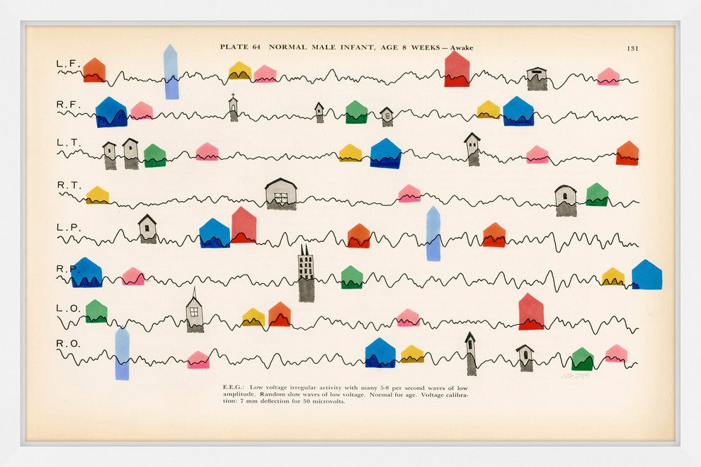 Marmont Hill, "Tiny House Pulse" by Nikki Galapon Framed Painting Print, 30x20