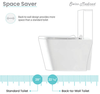 Concorde Back to Wall Concealed Tank Toilet Bowl Bundle, Glossy White