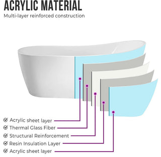 Freestanding Acrylic Bathtub, White/Matte Black