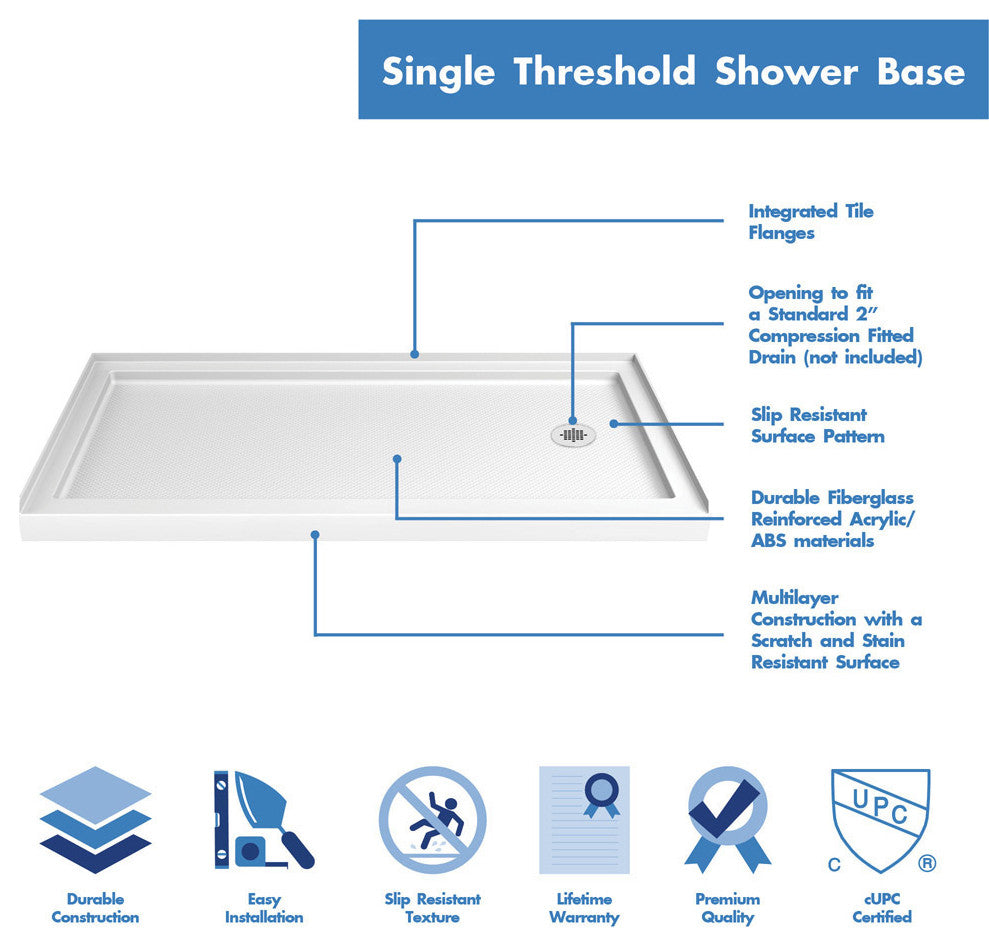 DreamLine SlimLine 32"x60" Base, Right Hand Drain and Shower Backwall Kit