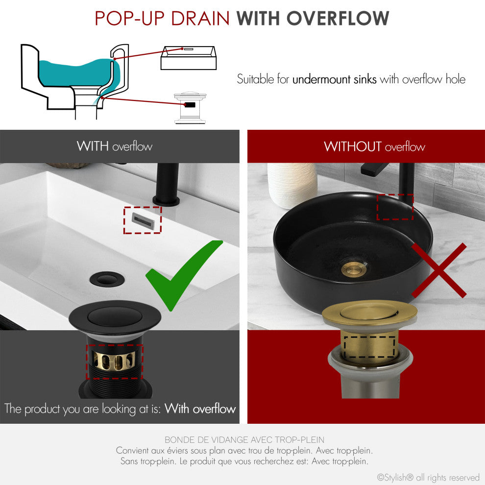 STYLISH Black Matte Pop-Up Bathroom Sink with Overflow