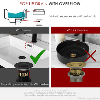 STYLISH Black Matte Pop-Up Bathroom Sink with Overflow