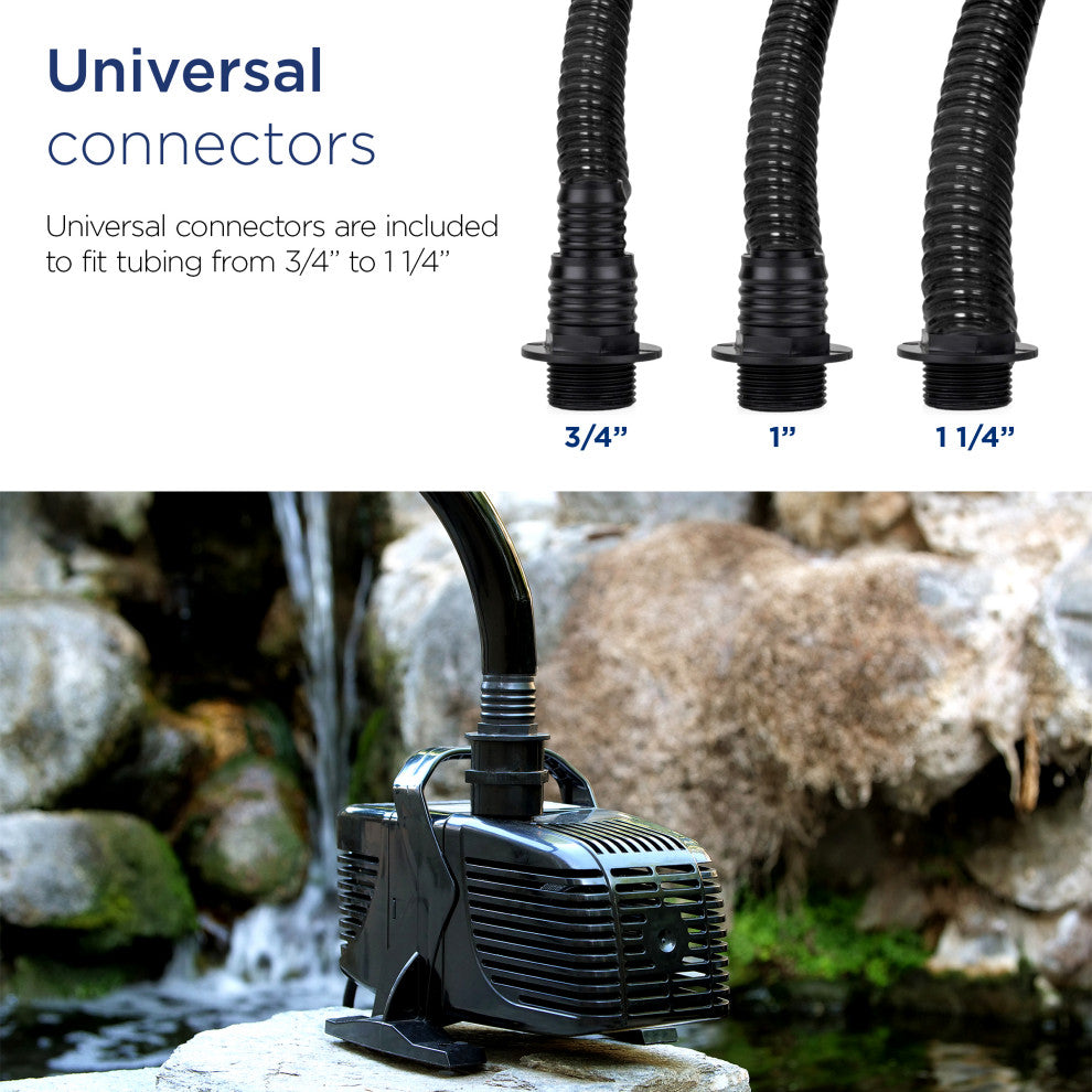 Tornado Pump 2100 GPH With 33-Foot Cord