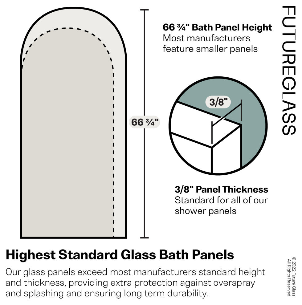 Bathtub Single Fixed Panels, Matte Black