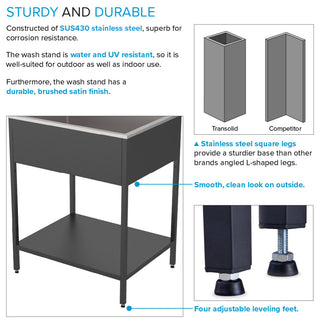 Transolid Steel Laundry Sink, Matte Black, 28x22