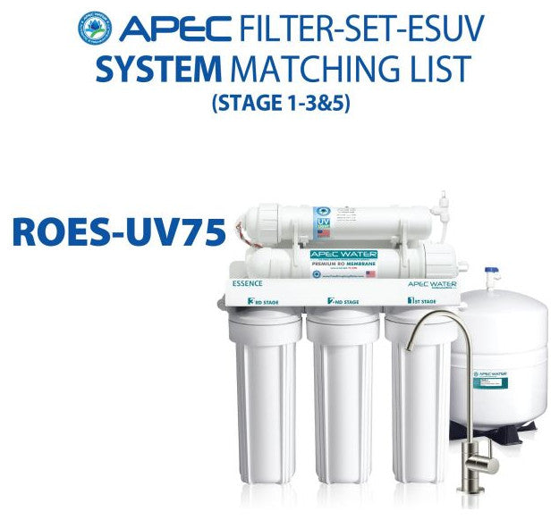 APEC Pre-Filter Set for Essence UV RO System ROES-UV75 (Stage 1-3 and 5)