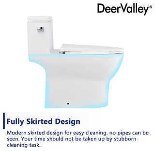 White One-Piece Toilet Comfortable Seat Height Single Efficient Flush 1.28 GPF