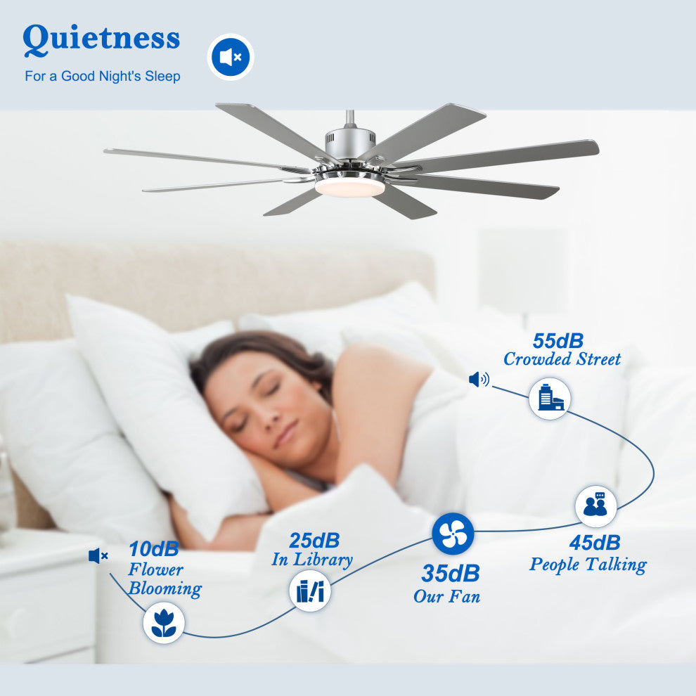 Large 72" Modern 8 Wood Blades Ceiling Fan w Dimmable LED Light Kit , Chrome