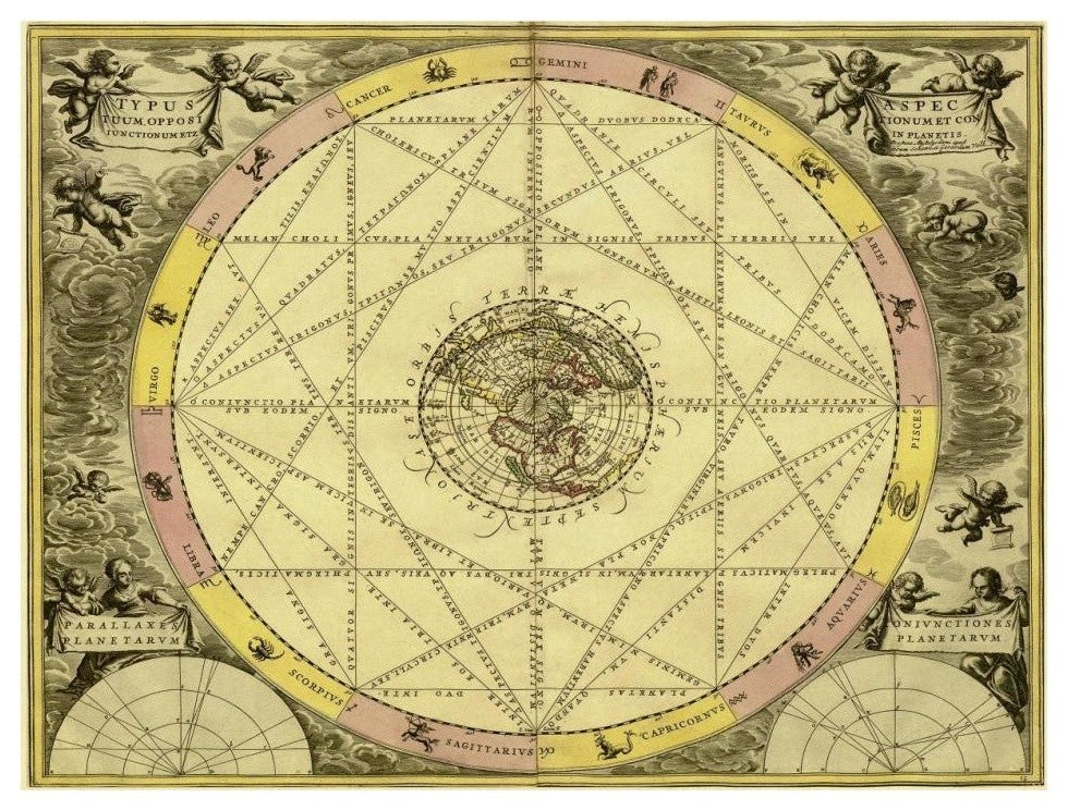 "Maps of the Heavens: Typhus Aspec" Paper Print by Andreas Cellarius, 18"x14"