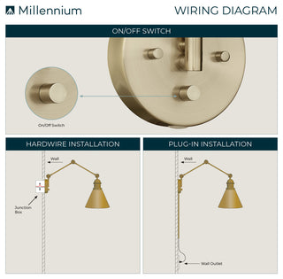 Edward 1 Light 10 in. Swing Arm Wall Lamp Plug In/Wall Mount