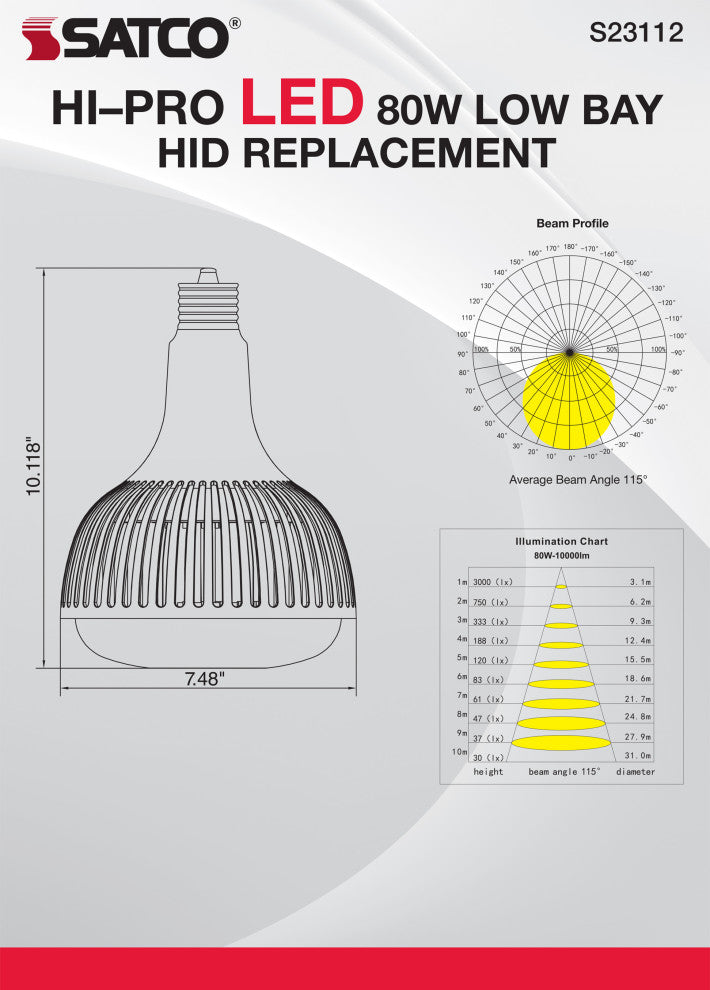 80W, LED HID Replacement, 4000K, Mogul extended Base, Type B Ballast Bypass