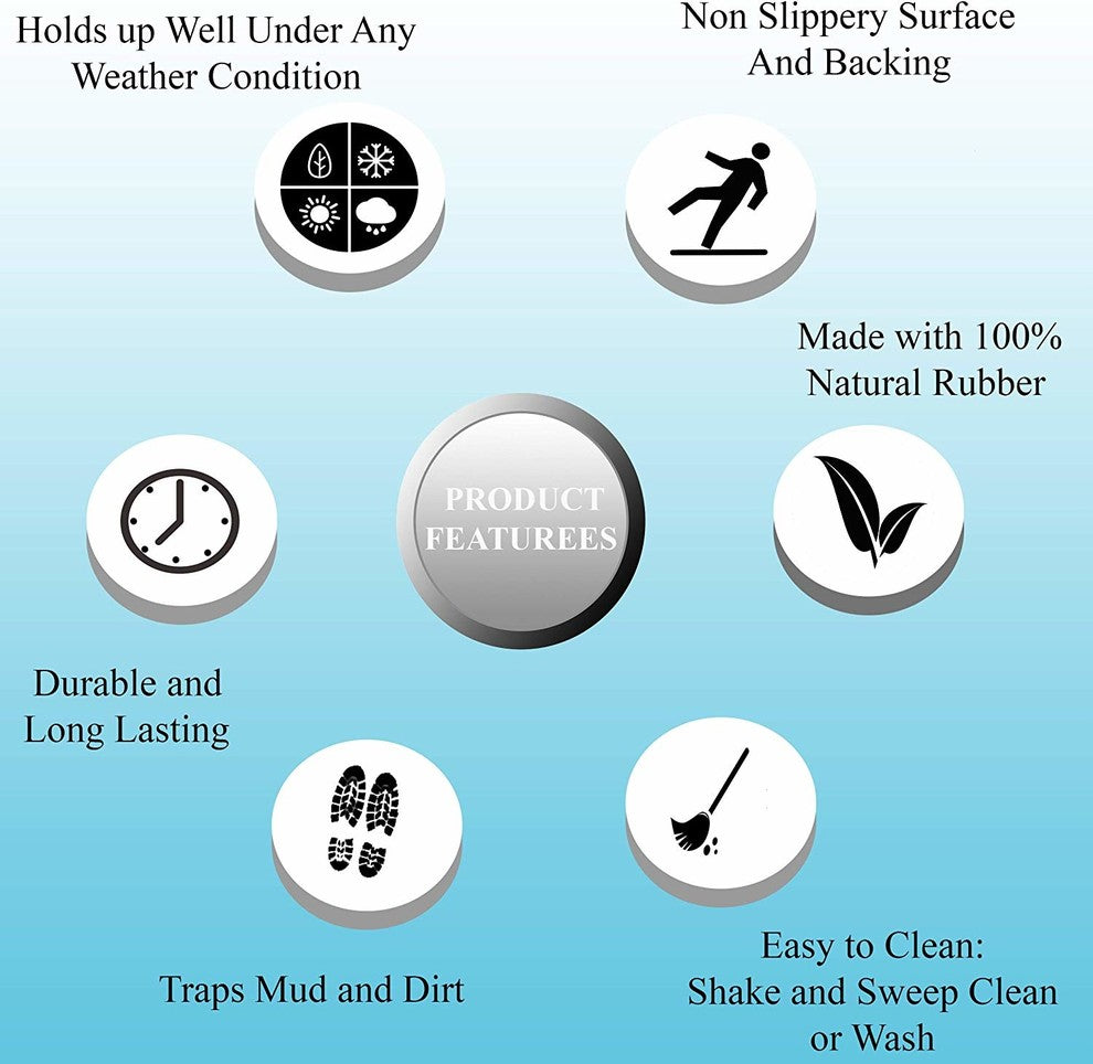 A1HC First Impression Dogs Rubber Doormat, 18"x30"