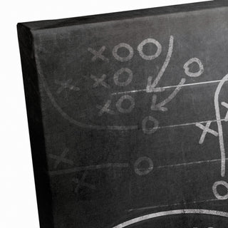 Football Plays 14x11 Canvas Wall Art