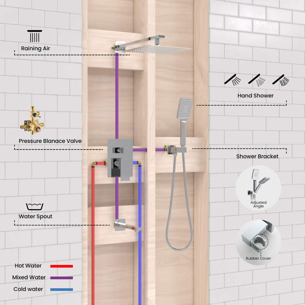 Cube Pressure 3-Function Shower System, Rough-In Valve, Chrome
