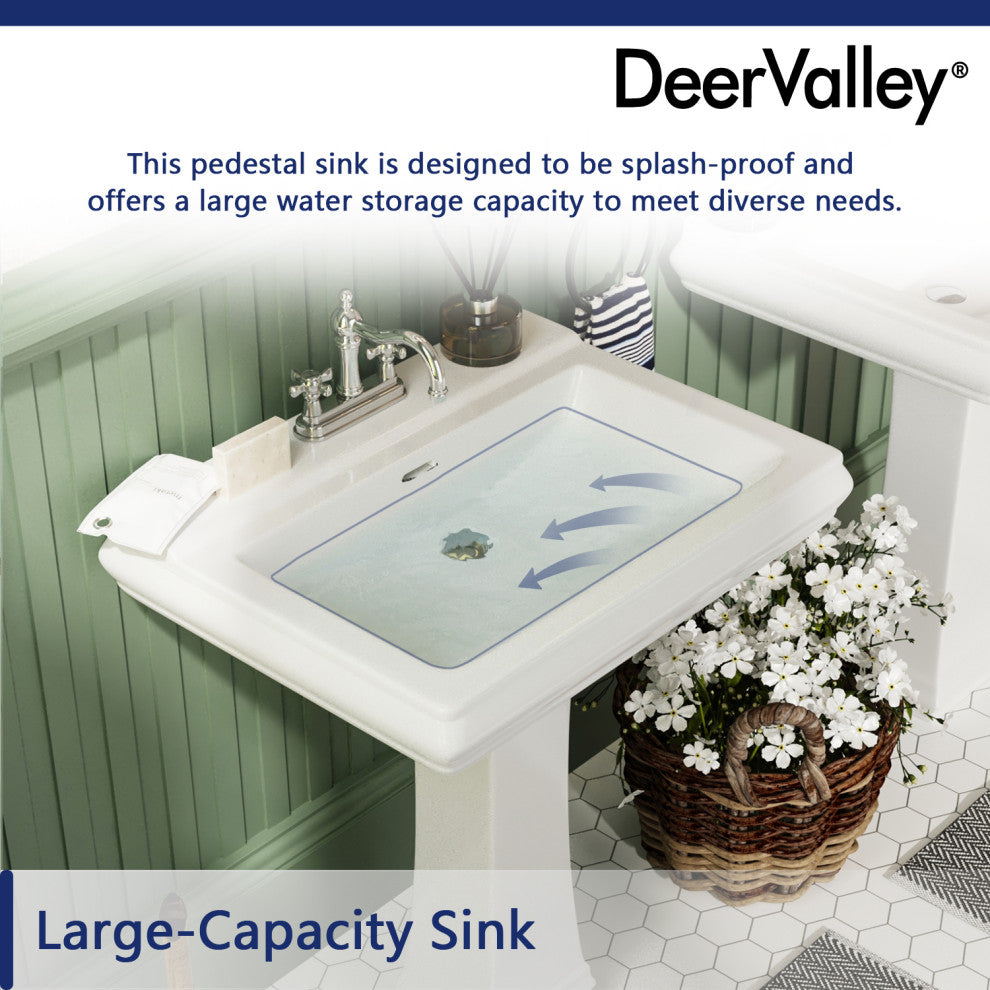 Apex 26 1/2" Tall White Vitreous China Rectangular Pedestal Bathroom Sink