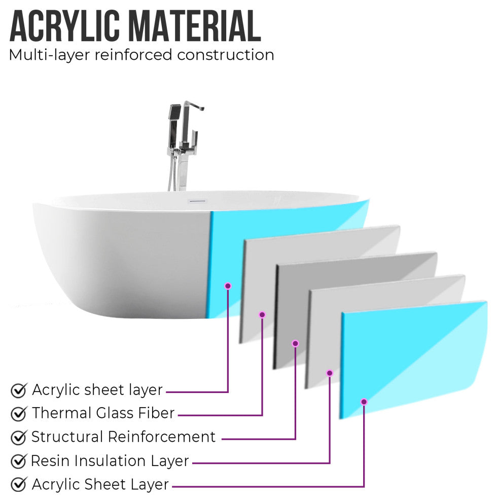 Vanity Art 55"x32" Acrylic Freestanding Soaking Bathtub, Pure White