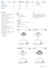 Scope 2" Round Recessed LED Gimbal Light 5CCT