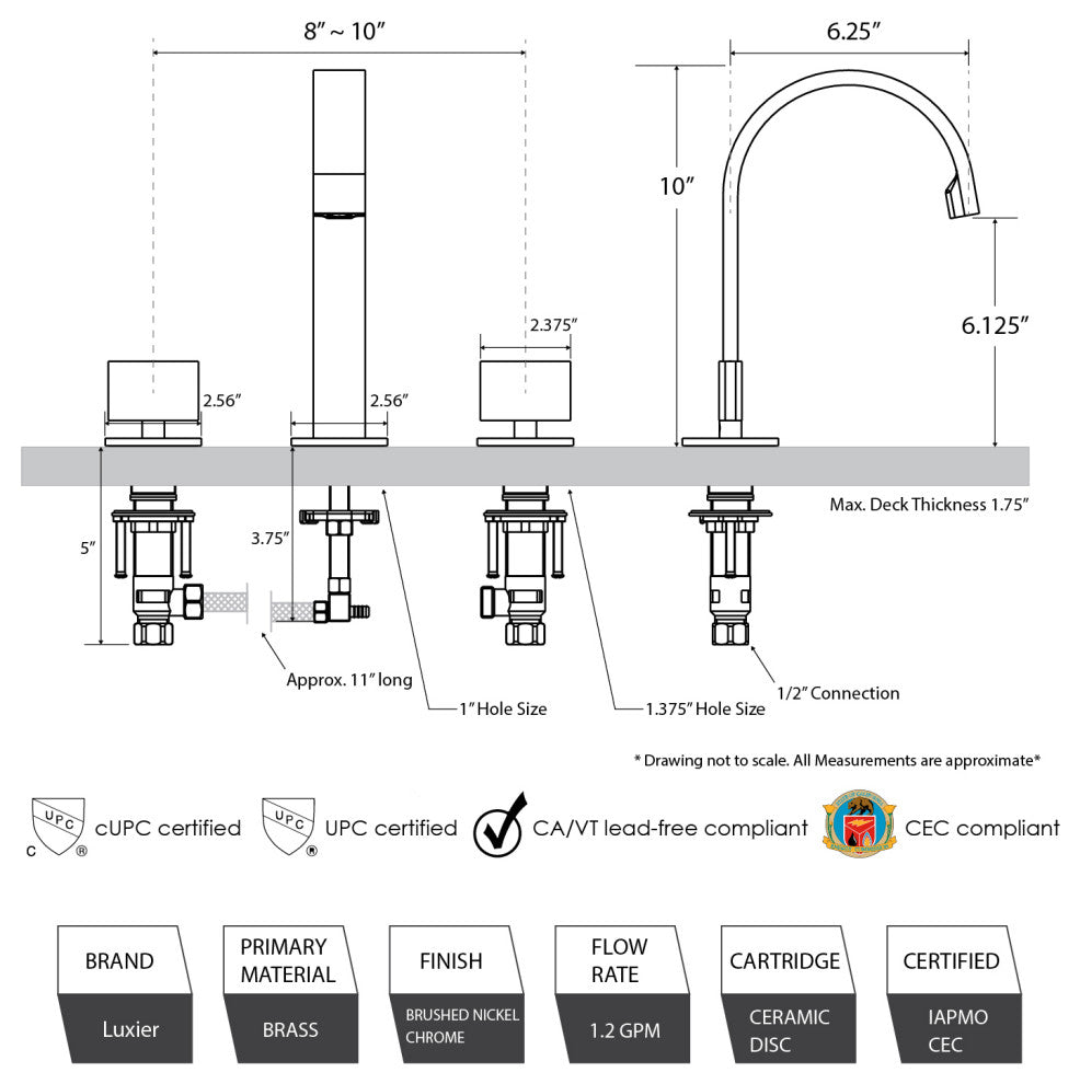 Luxier WSP05-T 2-Handle Widespread Bathroom Faucet with Drain, Brushed Nickel