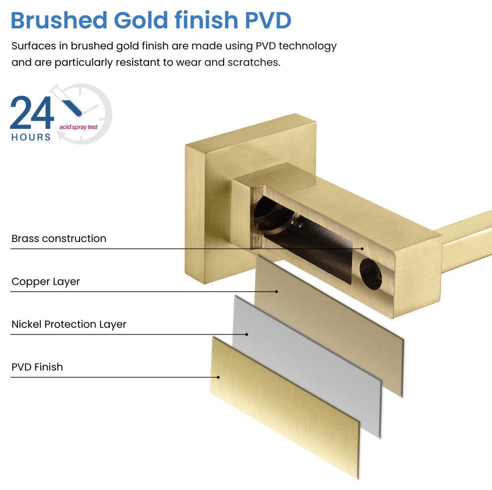 Cube 2-Piece Bathroom Hardware Set, Brushed Gold