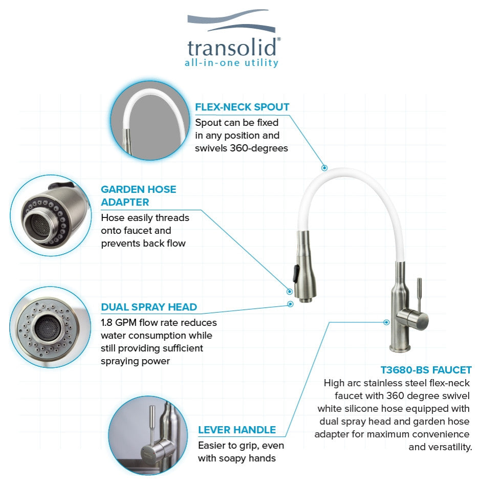 Transolid TCA-2420-M 24-in All-in-One Laundry/Utility Kit, White