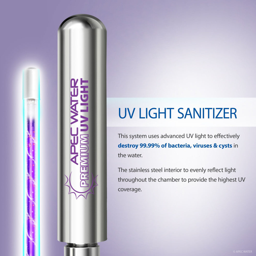 APEC Essence UV Disinfecting 6-Stage 75 GPD Reverse Osmosis Filter System, Stainless Steel