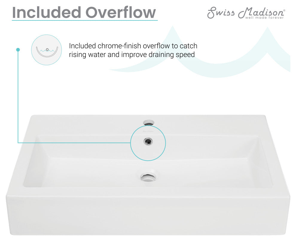 Voltaire Wide Rectangle Wall-Mount Sink, Shiny White