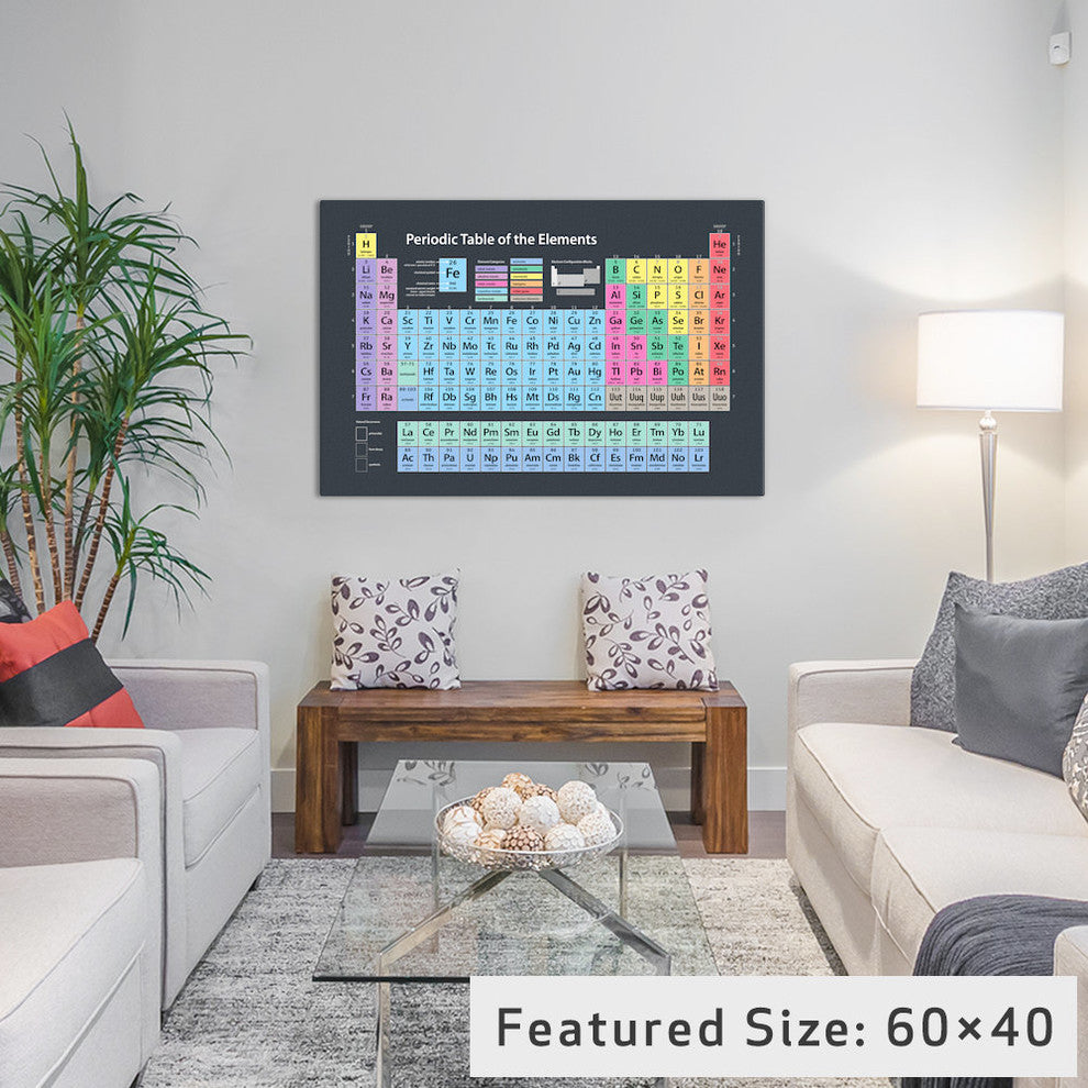"Periodic Table Of Elements" Wrapped Canvas Print, 26x18x1.5