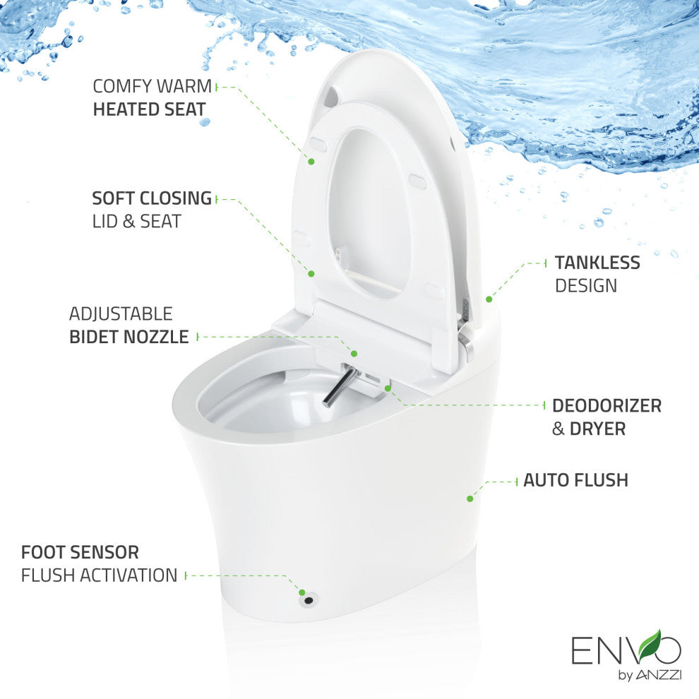 ENVO Aura Smart Bidet Toilet with Remote & Auto Flush