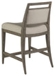 Nico Upholstered Counter Stool