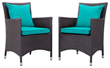 Espresso Turquoise Convene 2 Piece Outdoor Patio Dining Set