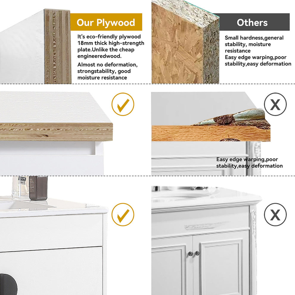 Plywood Freestanding Bath Vanity Set, Integrated Ceramic Sink, White, 24" X 18"
