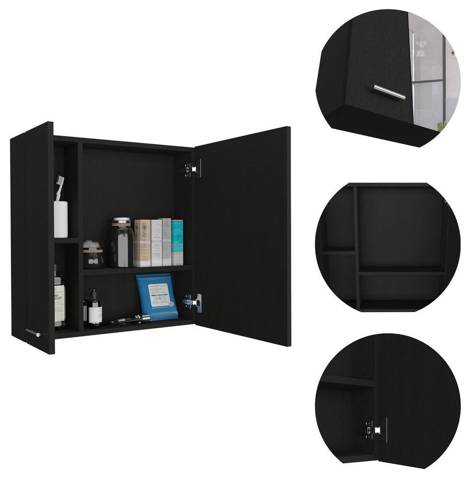 Kenya Medicine Cabinet