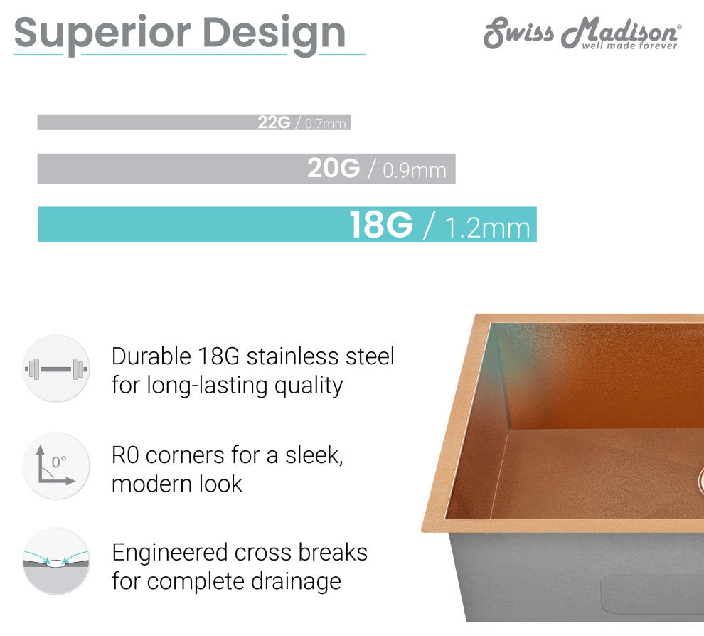 Rivage 33"x20" Stainless Steel, Dual Basin, Undermount Kitchen Sink, Rose Gold