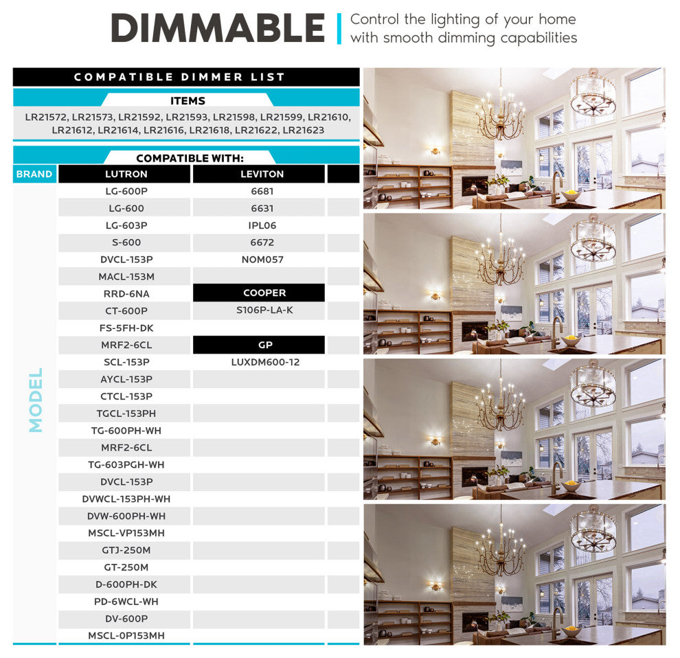 Luxrite 100W Candelabra LED Light Bulbs CA11 3000K 800LM E12 12-Pack
